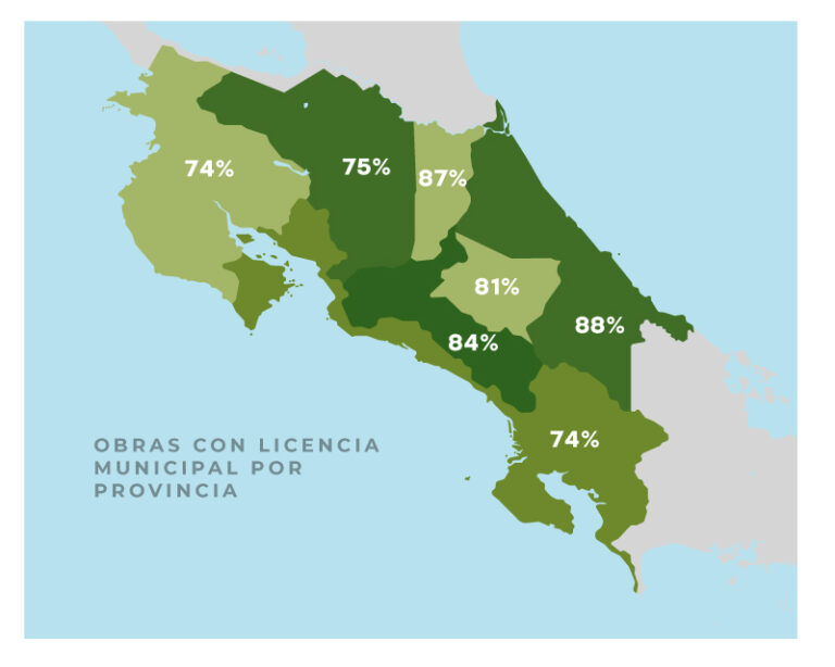 Guanacaste Y Puntarenas Son Las Provincias Con El Mayor Porcentaje De