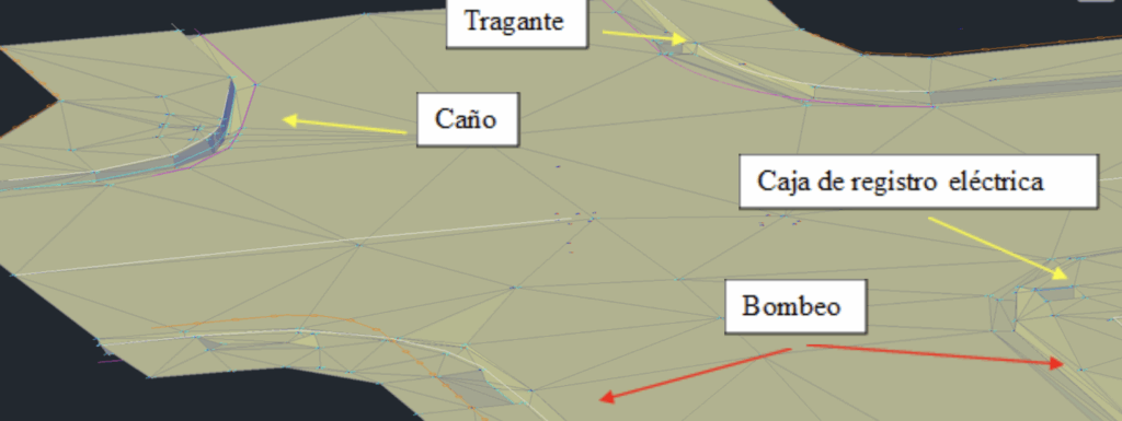 Figura 2 Ilustración técnica del proceso de levantamiento de curvas de nivel y localización de elementos. Fuente: Dalvise, D. (2025). Volio y Trejos. 
